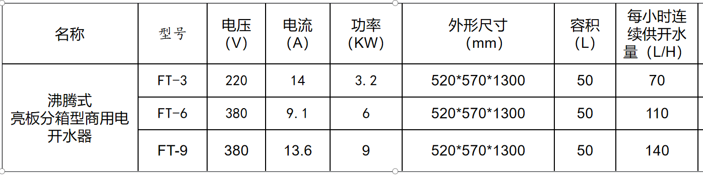 圖片3