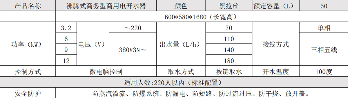 沸騰式商務型商用電開k8官网登录二龍頭