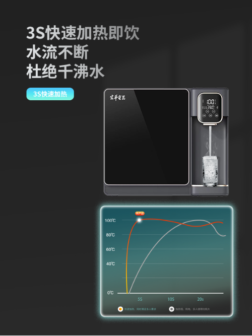 多溫即熱淨飲一體機反滲透直飲機壁掛式淨化速熱全自動觊发k8官网小黑方